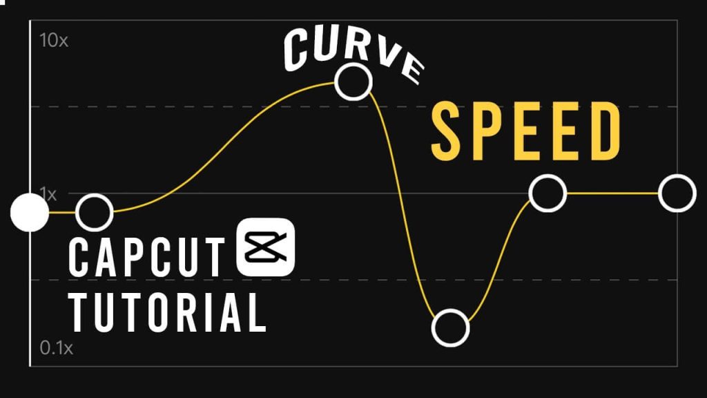 Speed Curves & Smooth Slow Motion of the capcut
